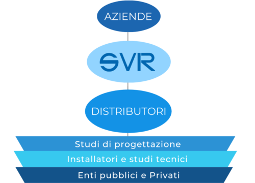 SVR Grafica (1)